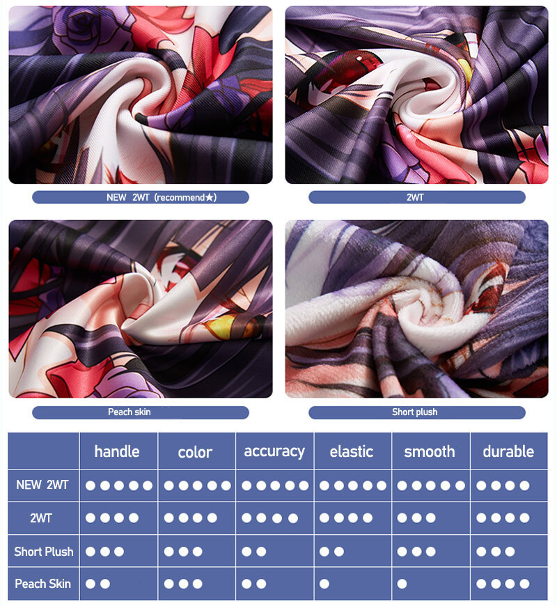 Anime gra niebieskie archiwum  – Anime Cosplay Maid recenzja i cena
